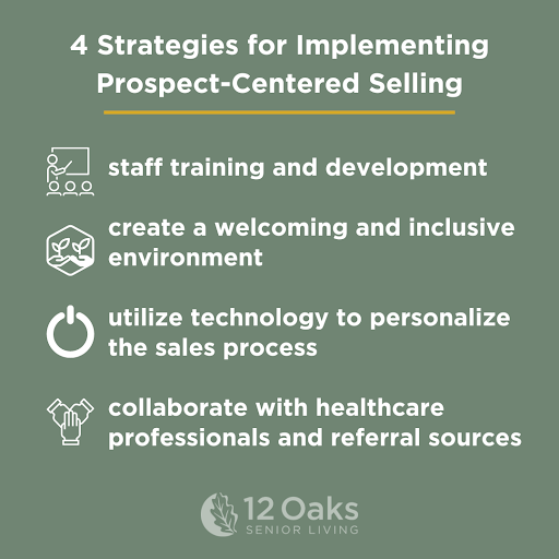 4 Strategies for Implementing Prospect-Centered Selling