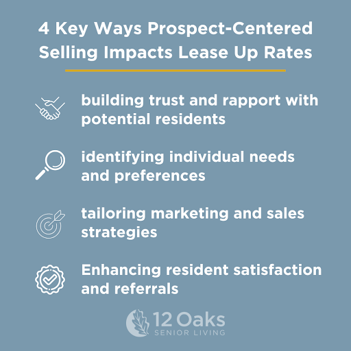 4 Key Ways Prospect-Centered Selling Impacts Lease Up