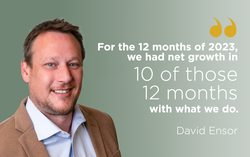 12 Oaks had net growth in 10 of the 12 months in 2023.
